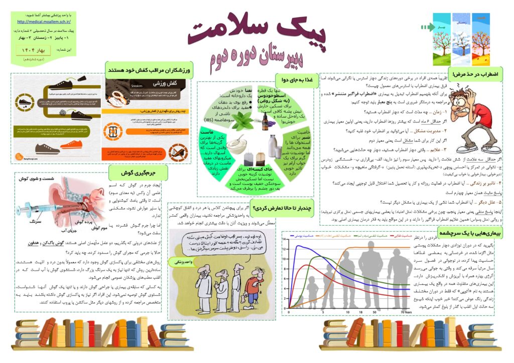 بهار