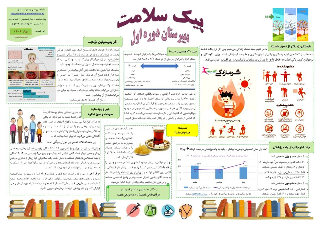 بهار